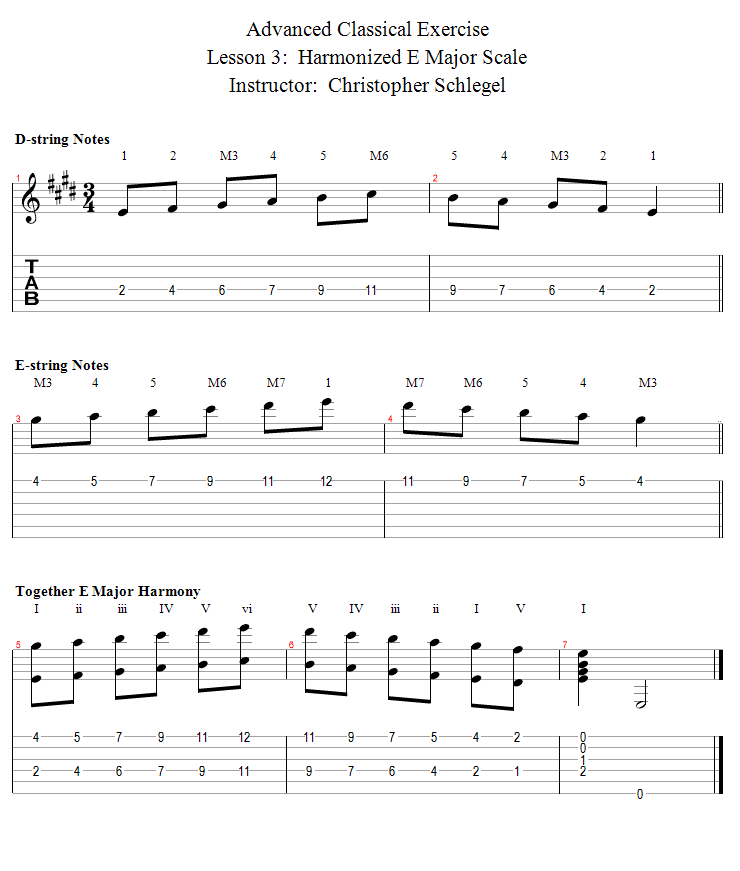 Harmonized E Major Scale song notation