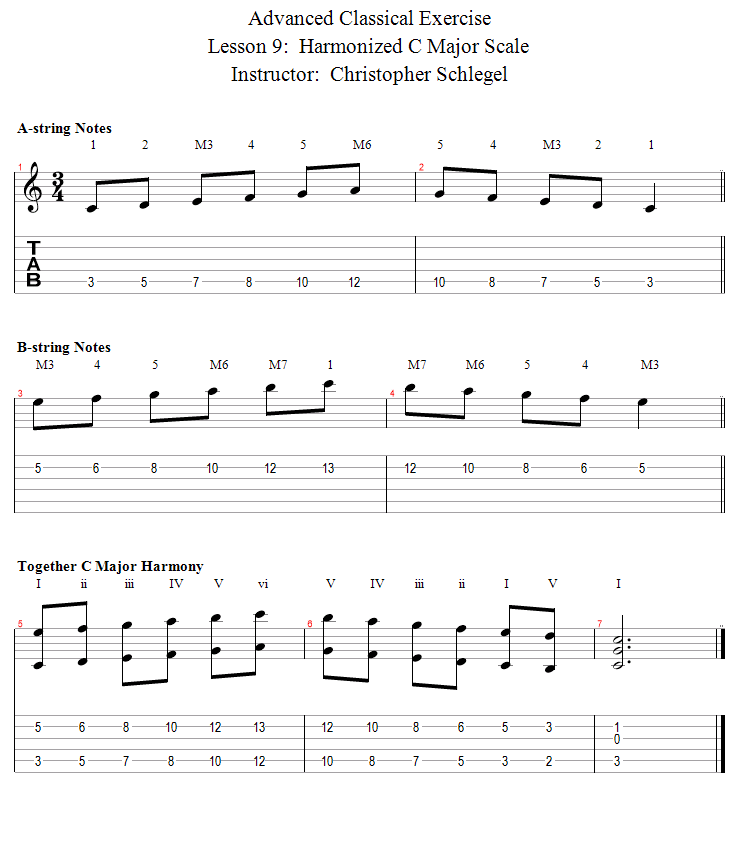 Harmonized C Major Scale song notation