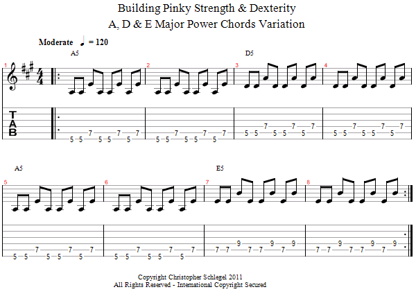 Pinky Power Chord Variation song notation