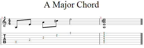 Introducing the A Major Chord song notation