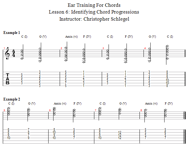 chord progression ear practice