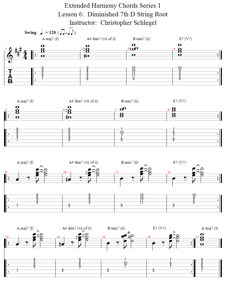 Diminished 7th D String Root song notation