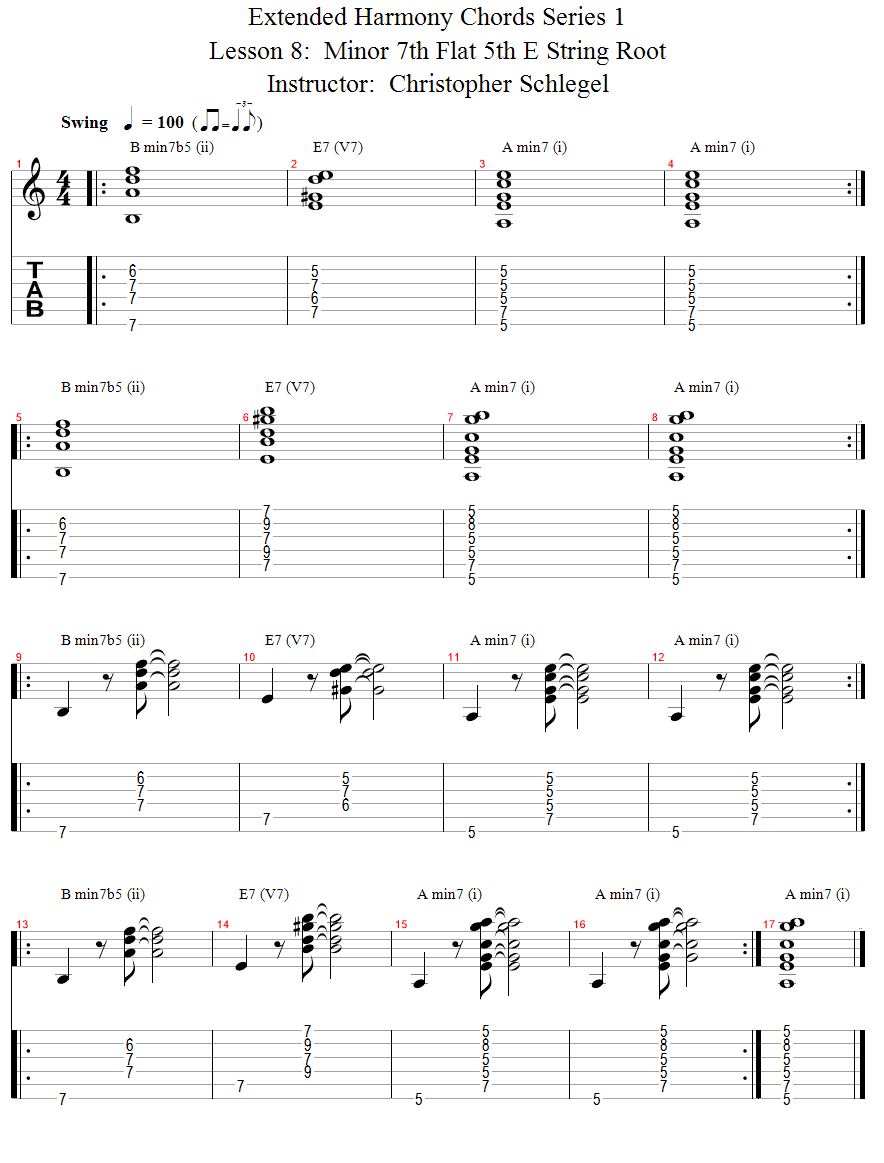 Minor 7th Flat 5th E String Root song notation