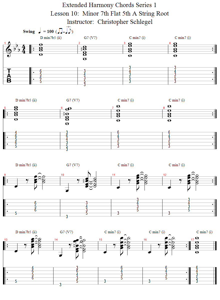Minor 7th Flat 5th A String Root song notation