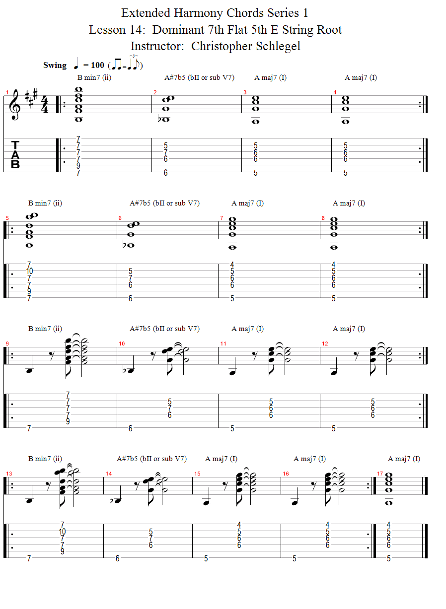Dominant 7th Flat 5th E String Root song notation