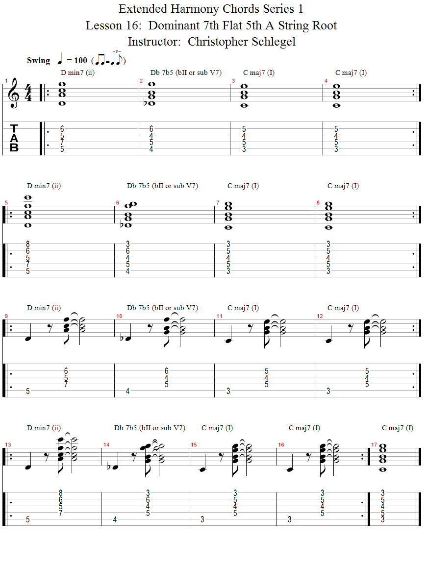 Dominant 7th Flat 5th A String Root song notation