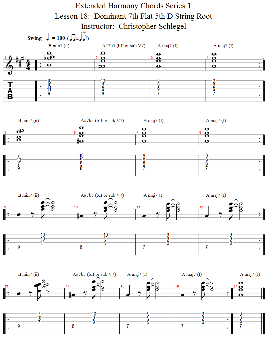 Dominant 7th Flat 5th D String Root song notation