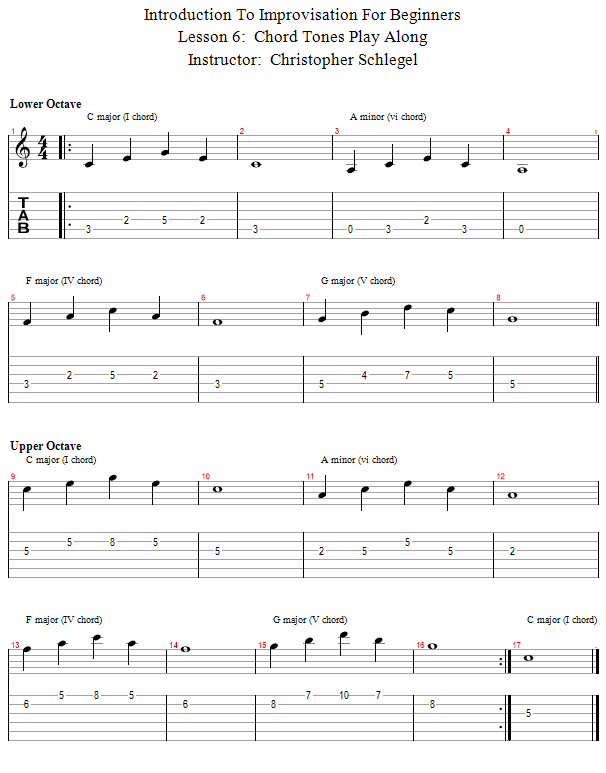Chord Tones Play Along song notation