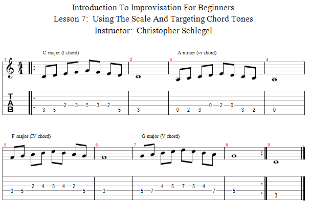 Using The Scale And Targeting Chord Tones song notation