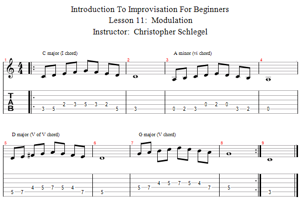 Modulation song notation