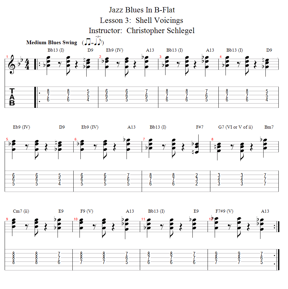 Guitar Lessons: Shell Voicings