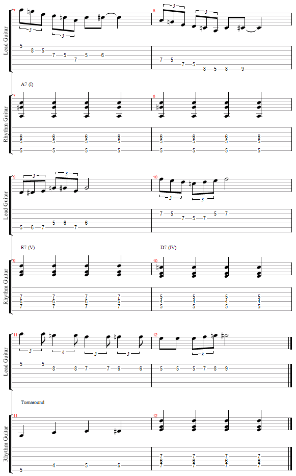 Major Notes In Minor Pentatonic Play Along 80 BPM song notation