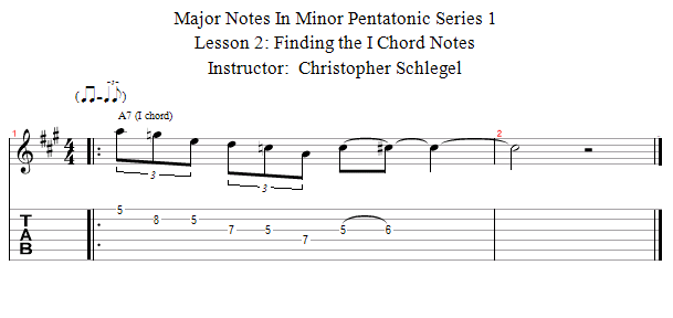 Finding the I Chord Notes song notation