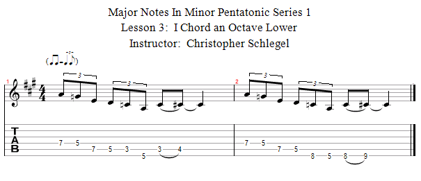 I Chord an Octave Lower song notation