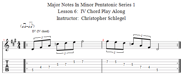 IV Chord Play Along song notation