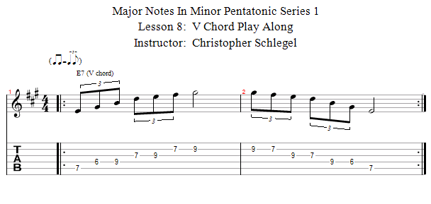 V Chord Play Along song notation