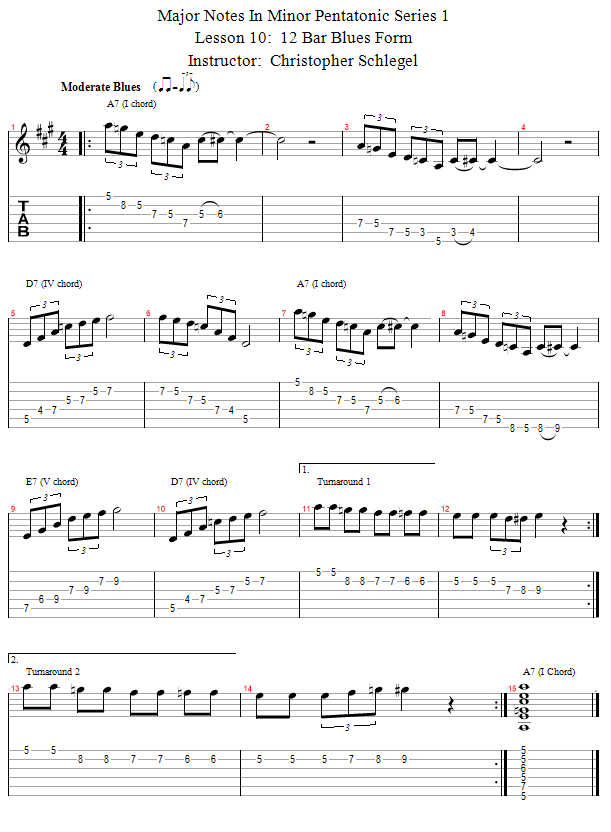 12 Bar Blues Form song notation