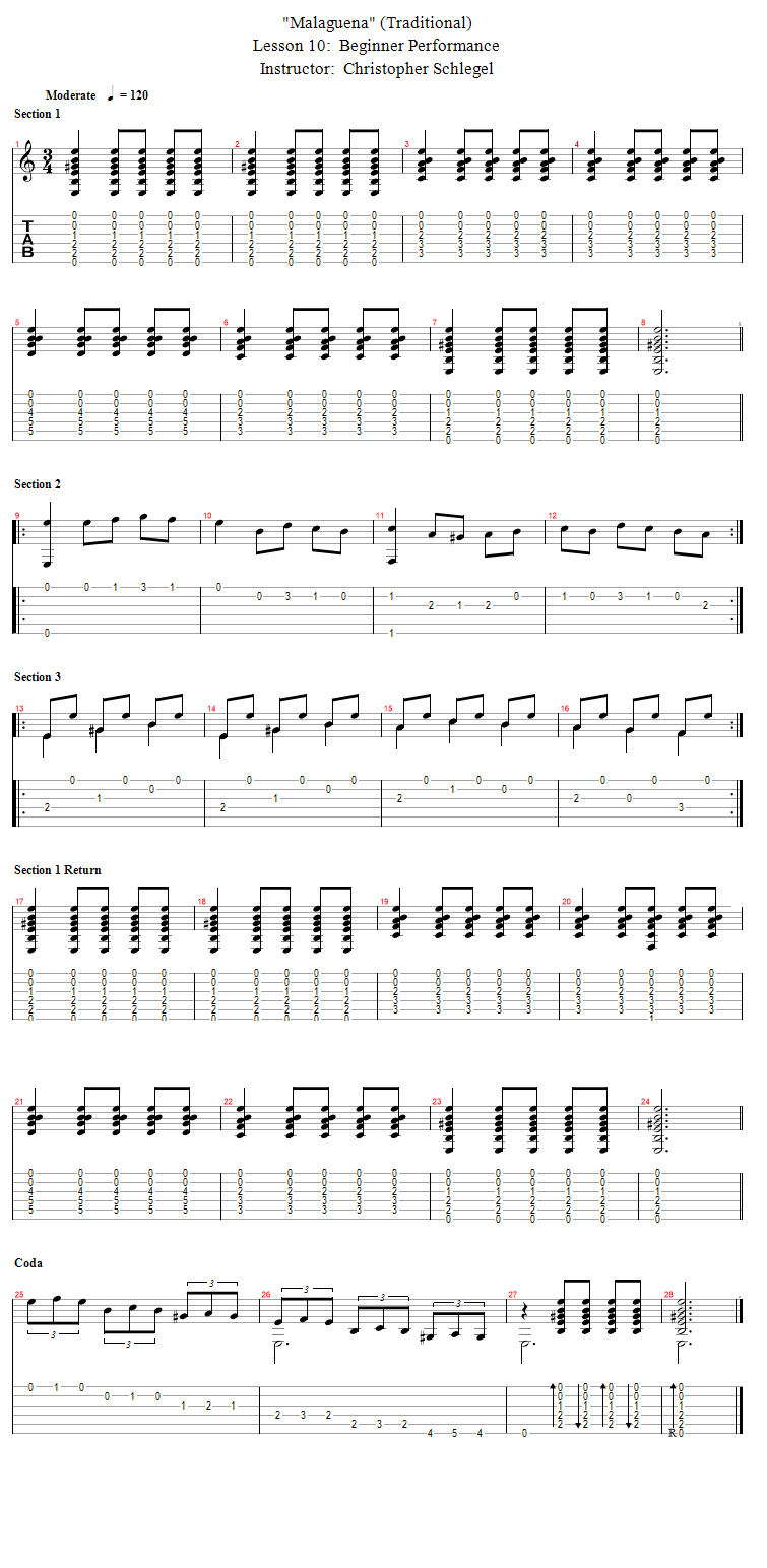 Malaguena. Малагуэнья табы для гитары. Малагуэна аккорды для гитары. Malaguena Ноты для гитары. Малагенья на гитаре табы.