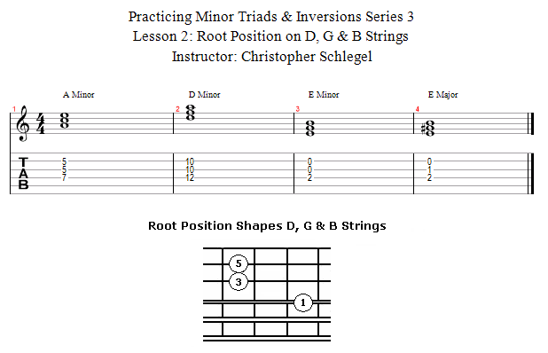 Root Position Triads song notation