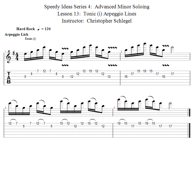 Guitar Lessons: Arpeggio Shredding Minor (V7 of V) Chord