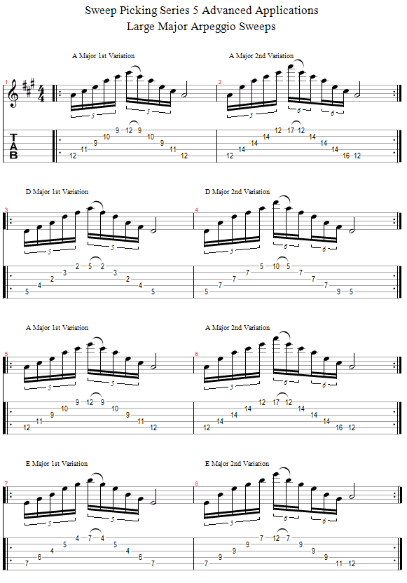 Guitar Lessons: Major Chord Arpeggio Shred Sweep Picking