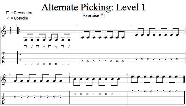 Alternate Picking Exercise #1: 8 Times Each String song notation