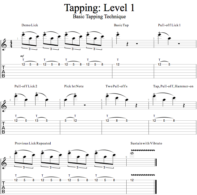 Basic Tapping Technique song notation