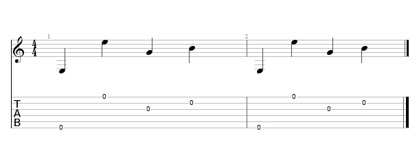 Getting Started: The Four-Step Pattern song notation
