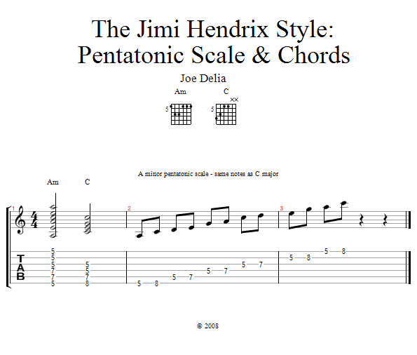 Hendrix Style: Pentatonic Scale & Chords song notation