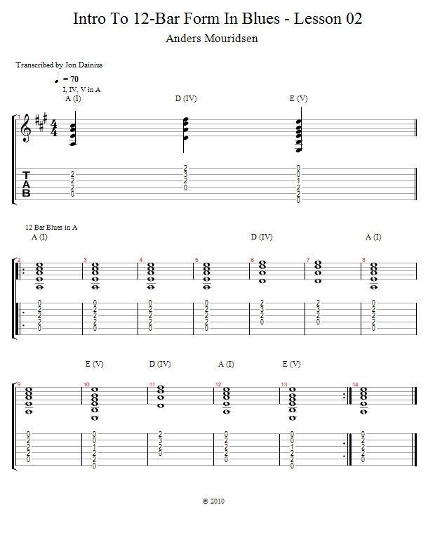 Breaking It Down song notation