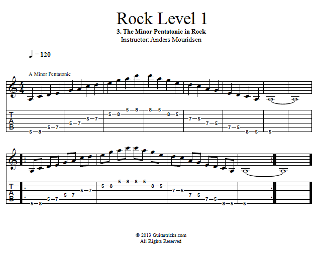 The Minor Pentatonic in Rock song notation