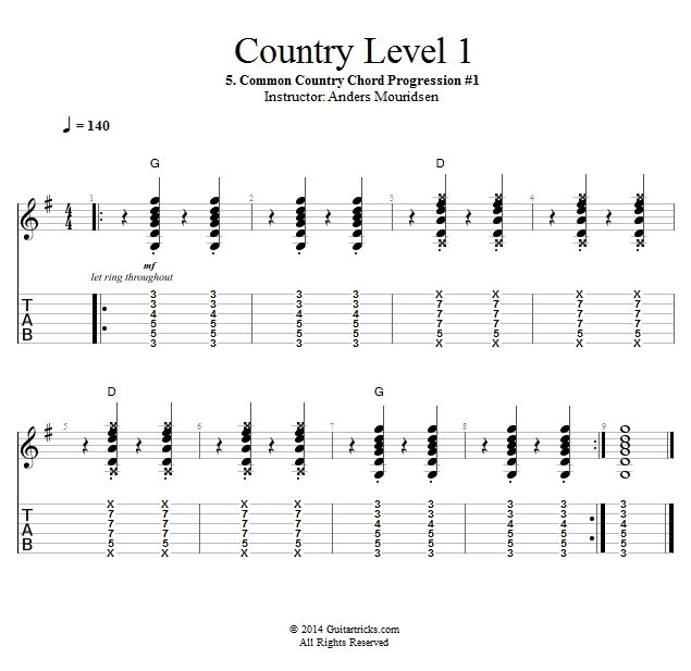 Common Country Chord Progression #1 song notation