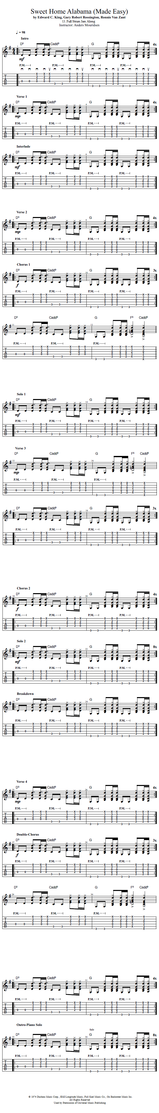 22+ Sweet Home Alabama Chords Images