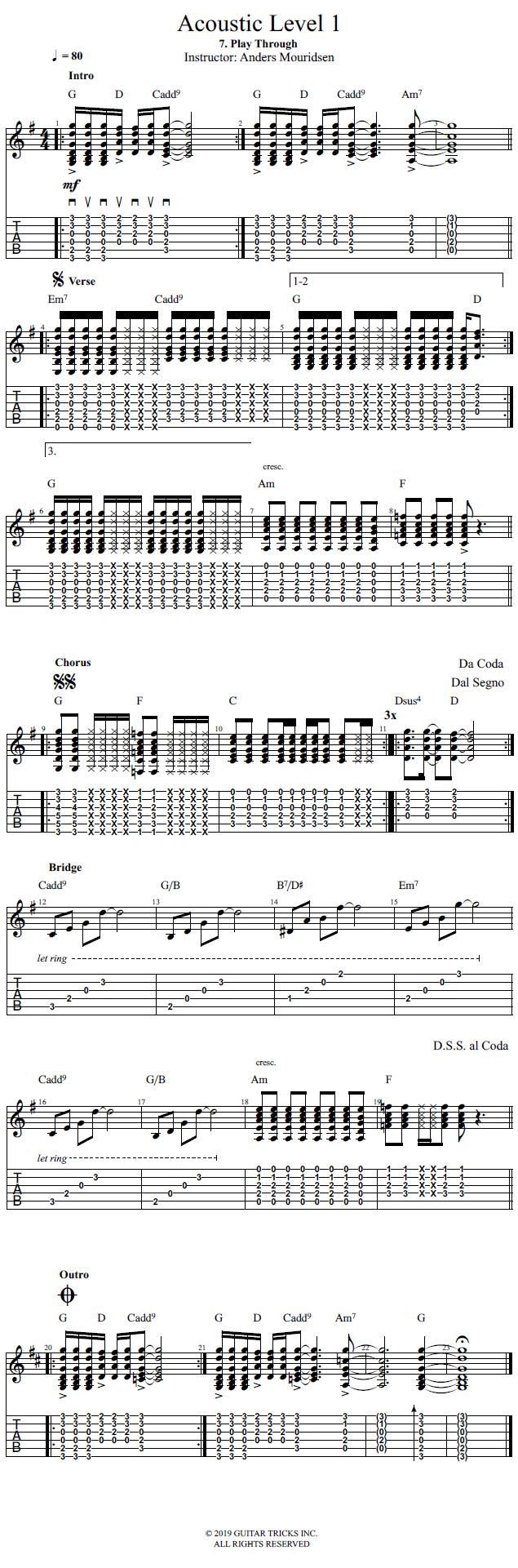 Play Through song notation