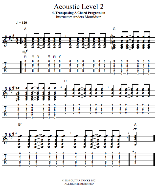 Guitar Lessons Transposing A Chord Progression