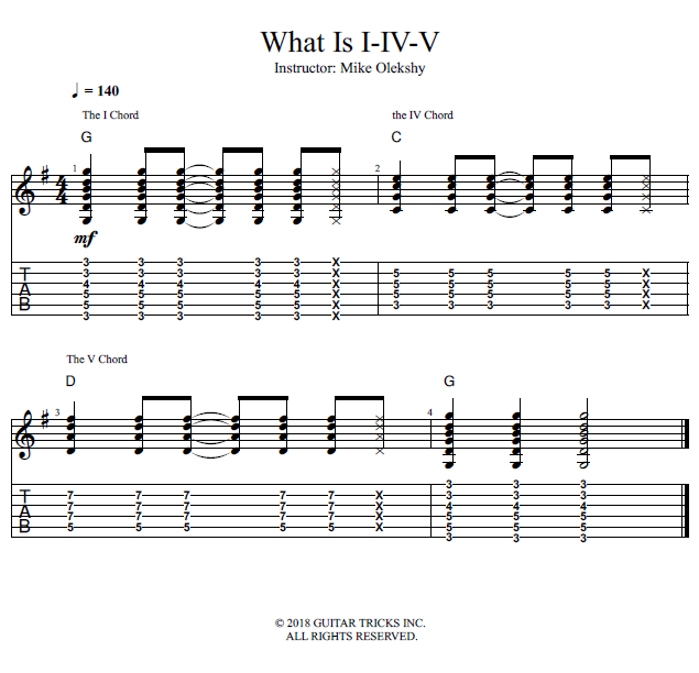What Is I-IV-V song notation